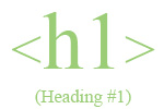 Headings are where your most important keywords should go - this tells your visitors and search engines what each section of your page are about.