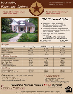 Listing flyer with financial rates